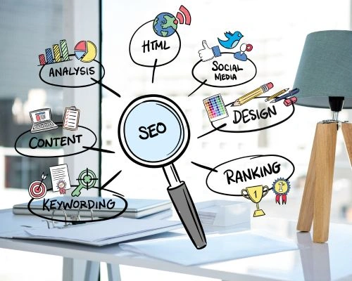 Search Engine Optimisation